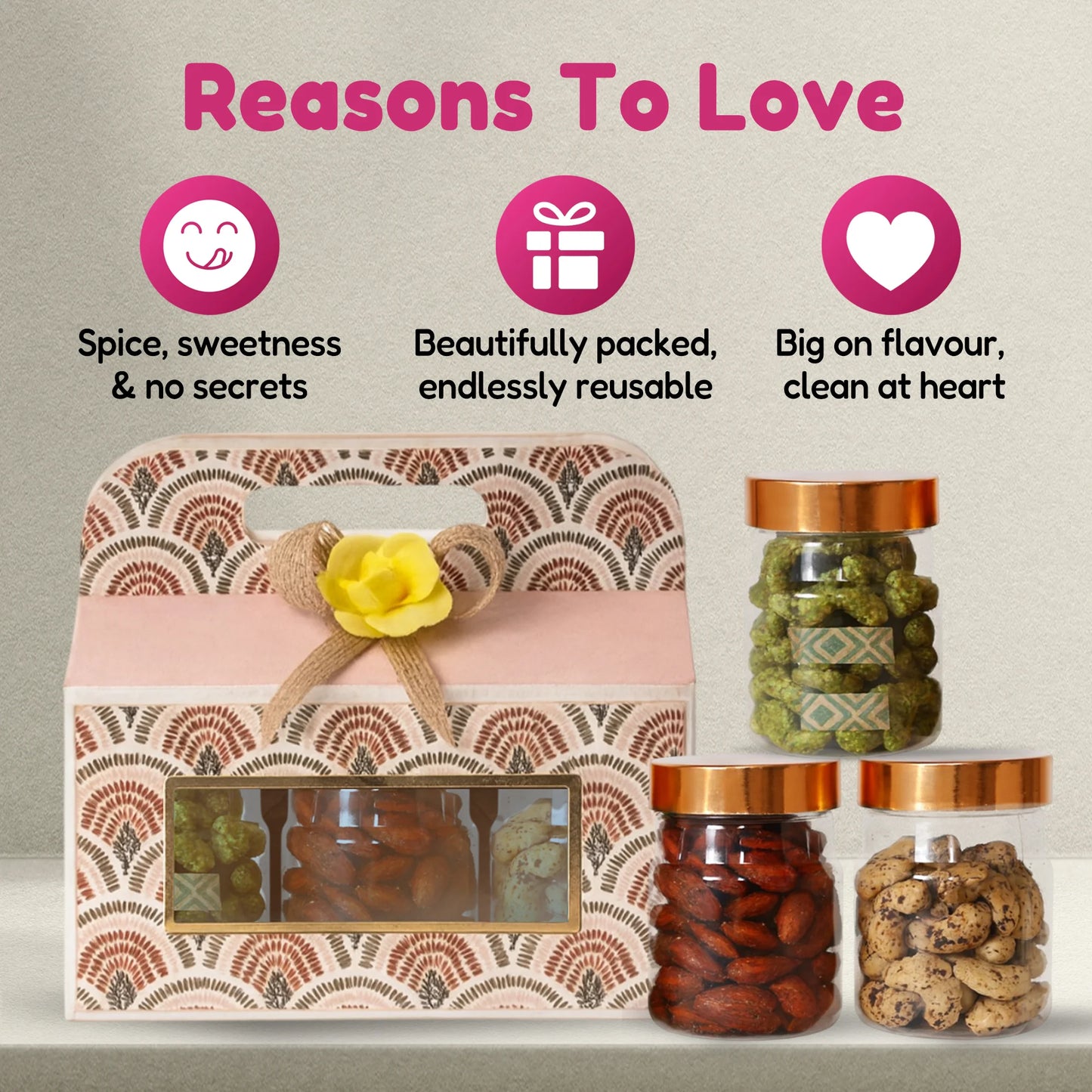 Well-being Wonders Hamper