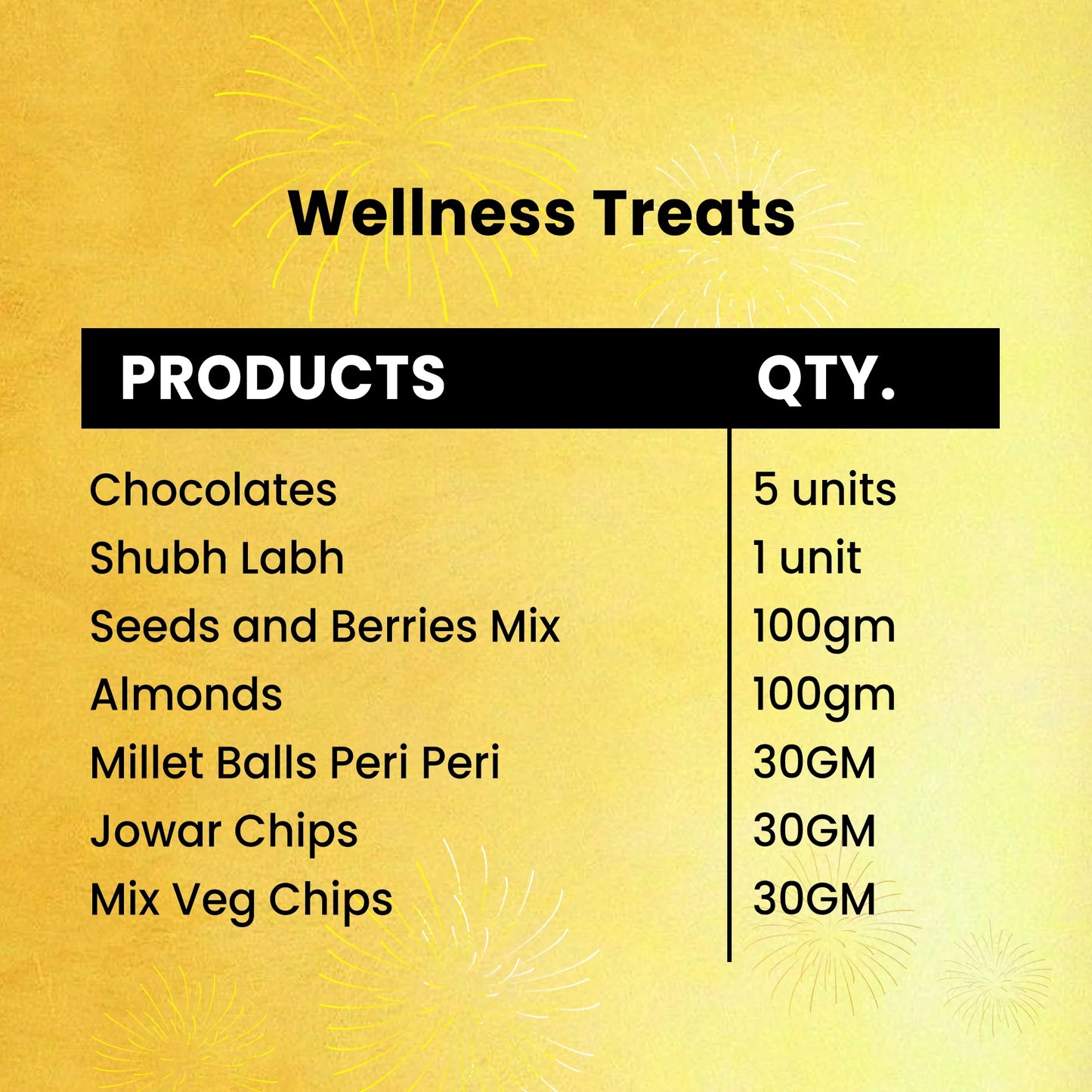 Wellness Treats
