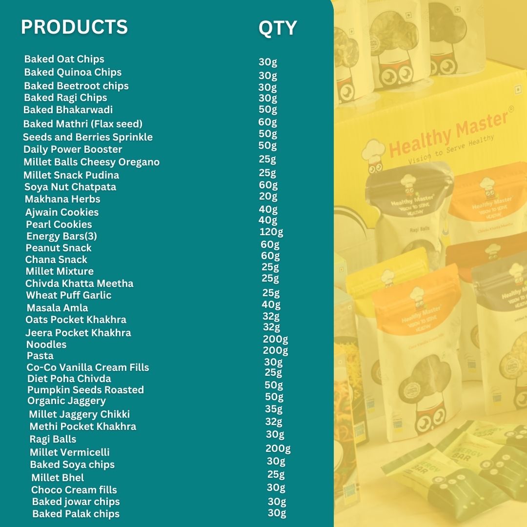 Munch Buddy – 40 Healthy On-the-go Snacks