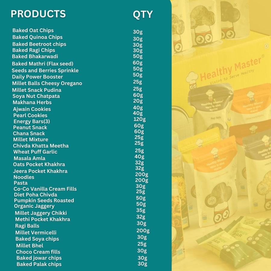 Munch Buddy – 40 Healthy On-the-go Snacks