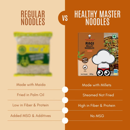 Ragi Millet Noodles - Healthy & Nutritious