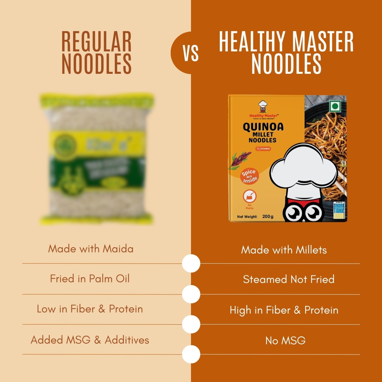 Quinoa Millet Noodles