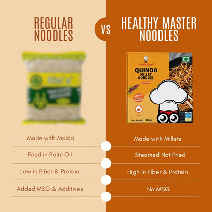 Quinoa Millet Noodles