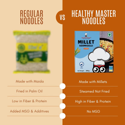 Millet Vermicelli (Seviyan) - Helps Lower Cholesterol