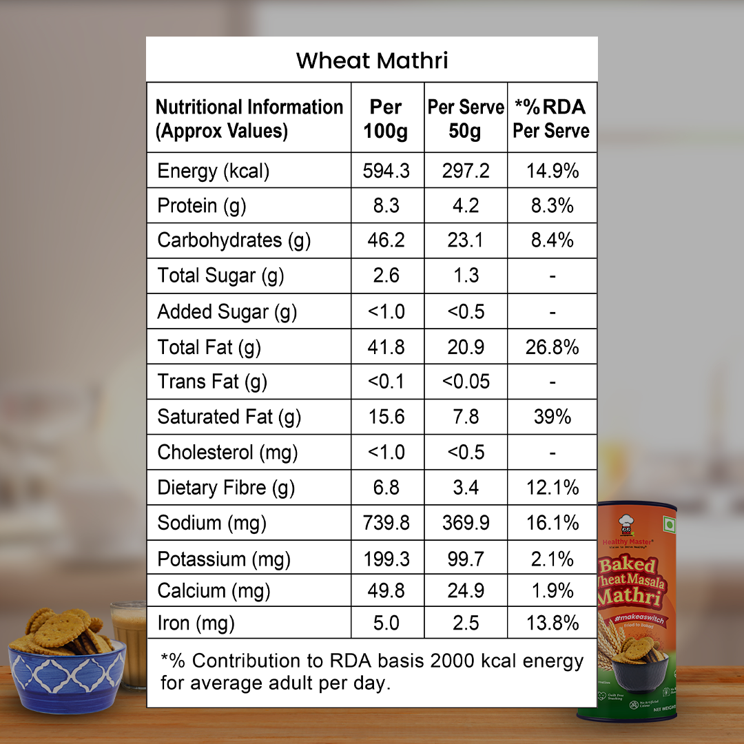 Wheat Mathri - Baked & Masala Flavour (Spicy)