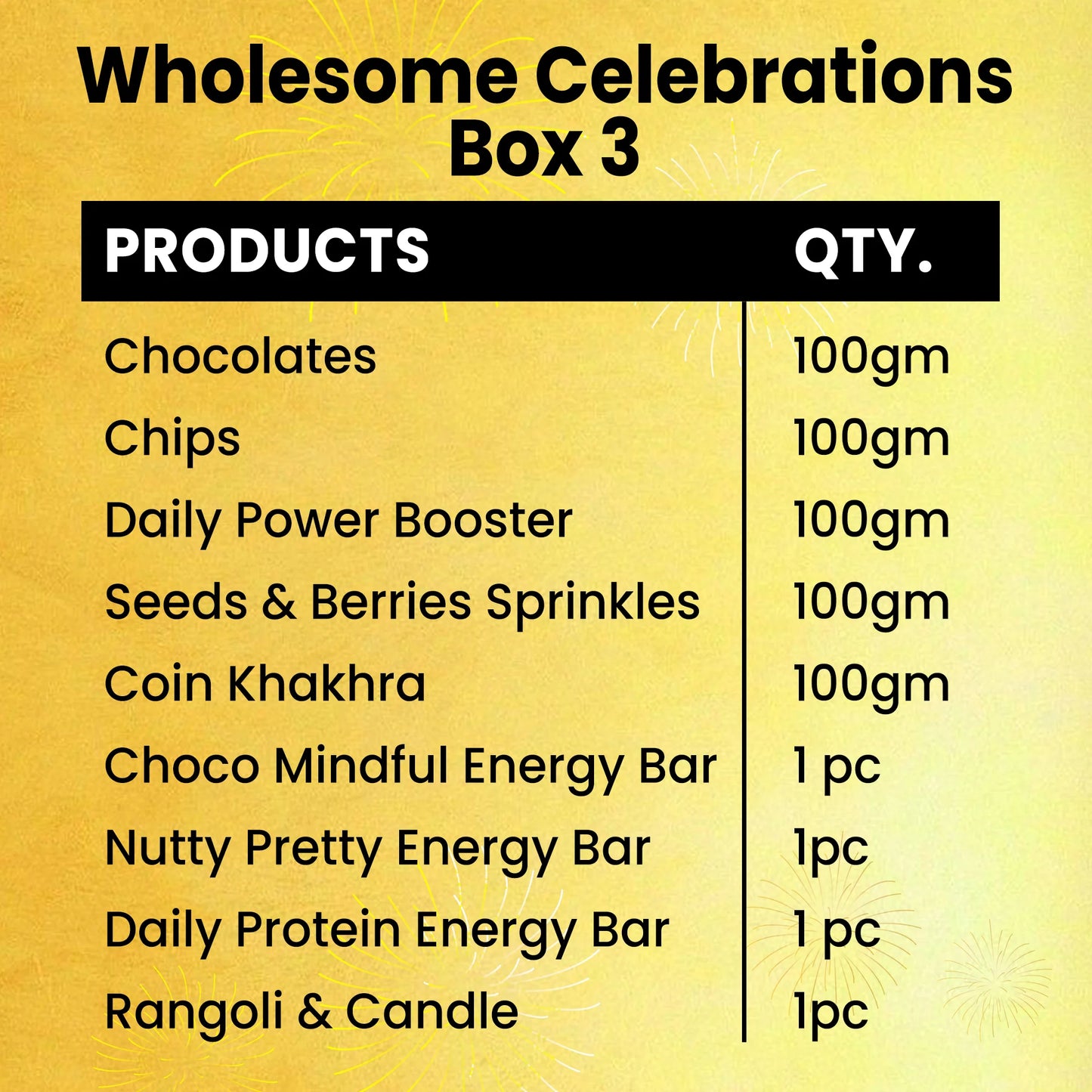 Wholesome Celebrations Box 3