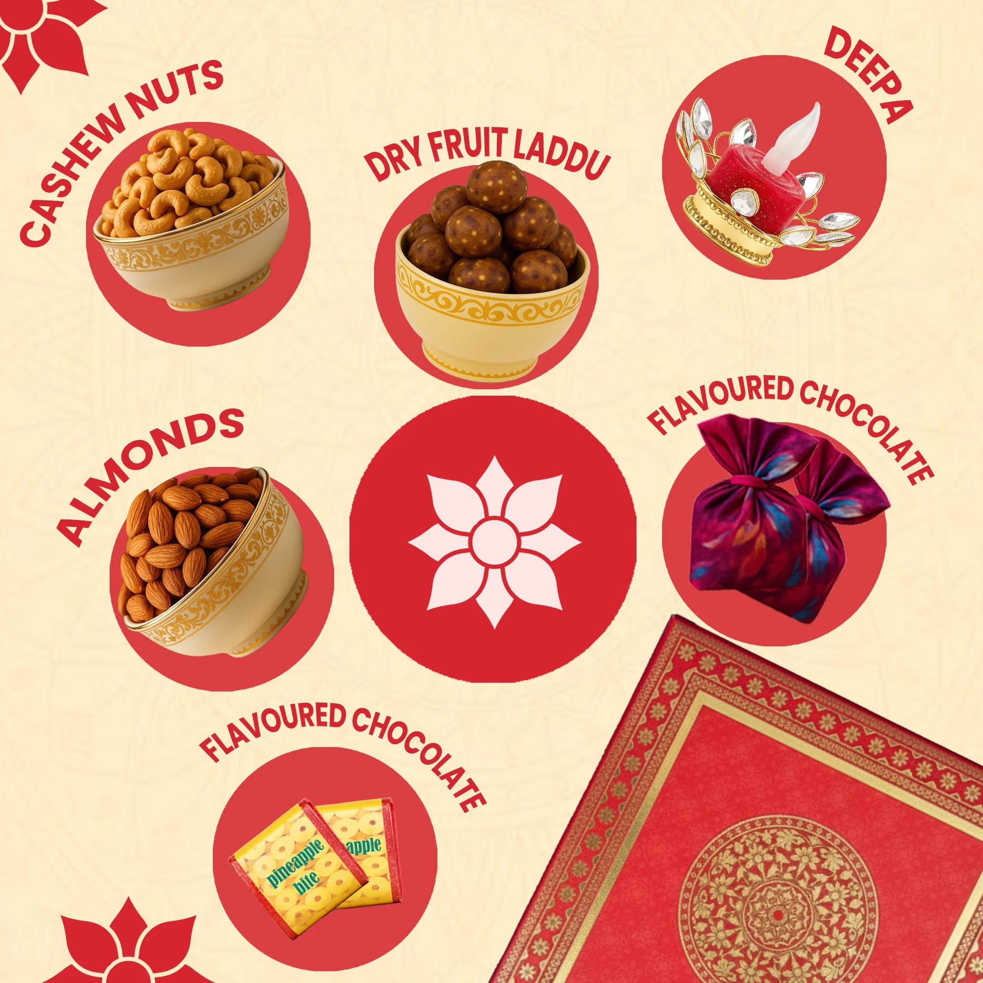 Wholesome Celebrations Box 1