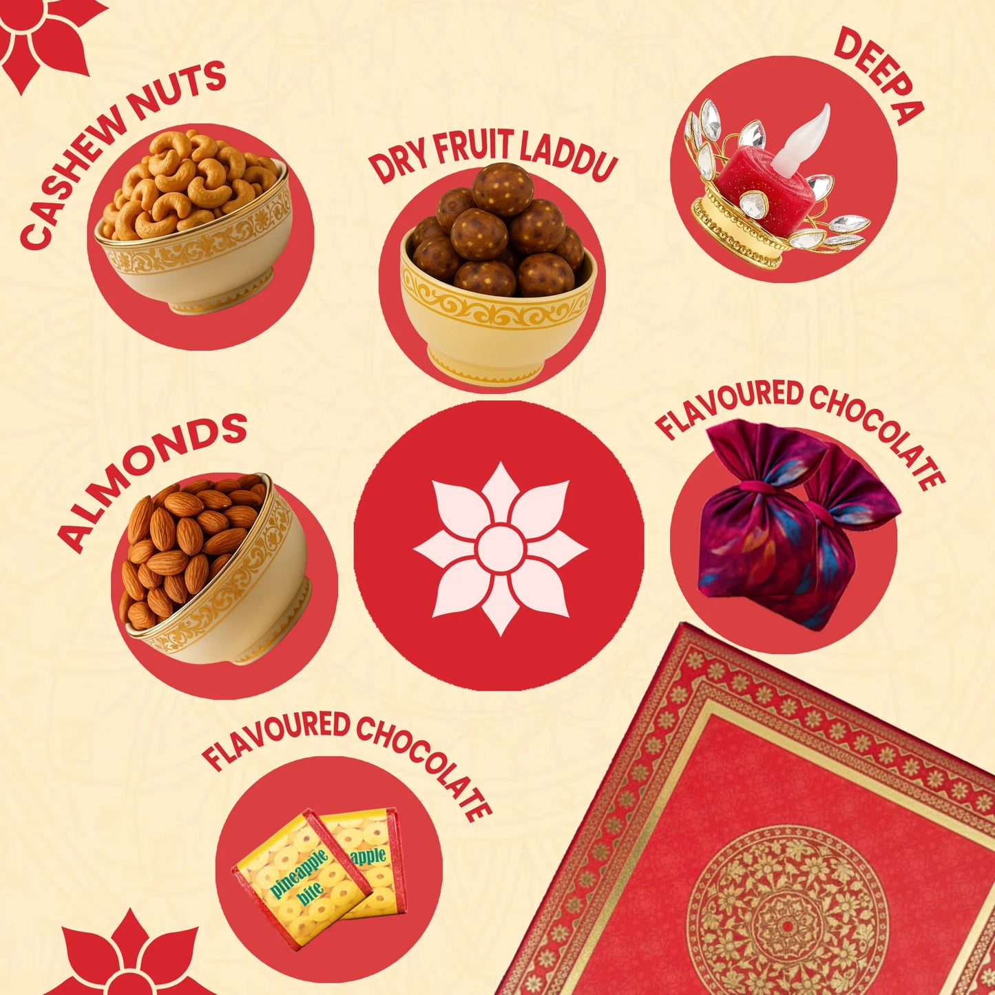 Wholesome Celebrations Box 1