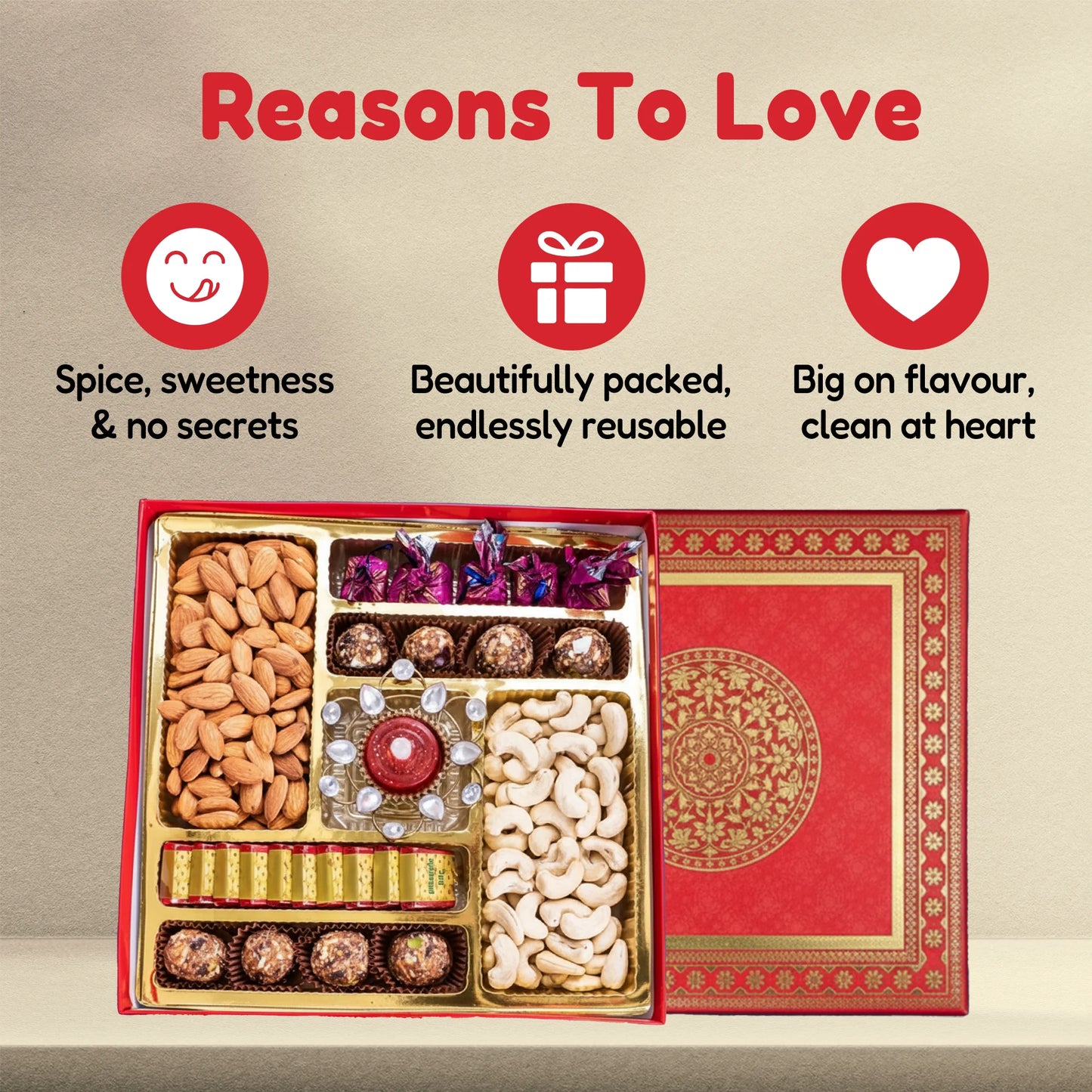 Wholesome Celebrations Box 1