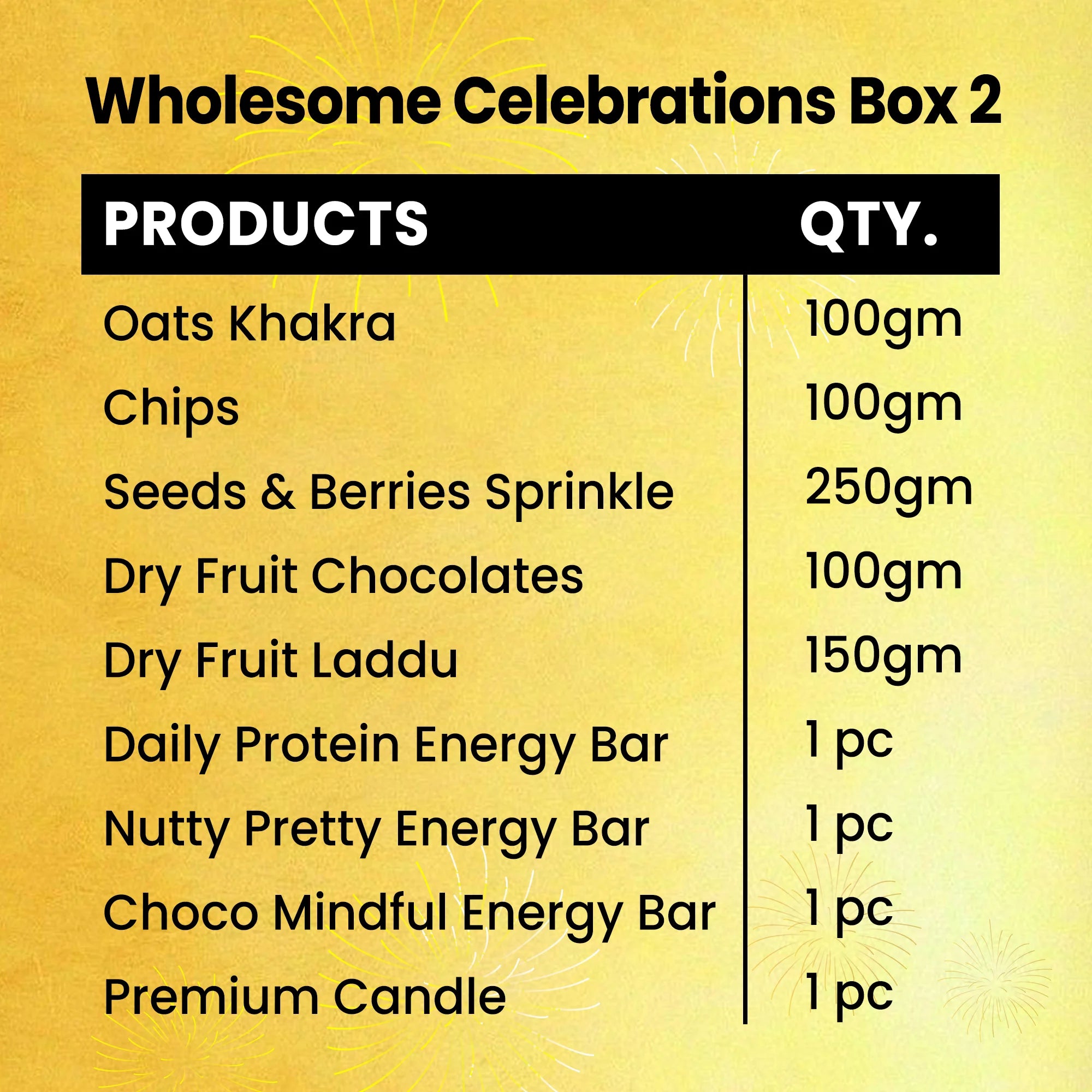 Wholesome Celebrations Box 2