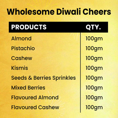 Wholesome Diwali Cheers