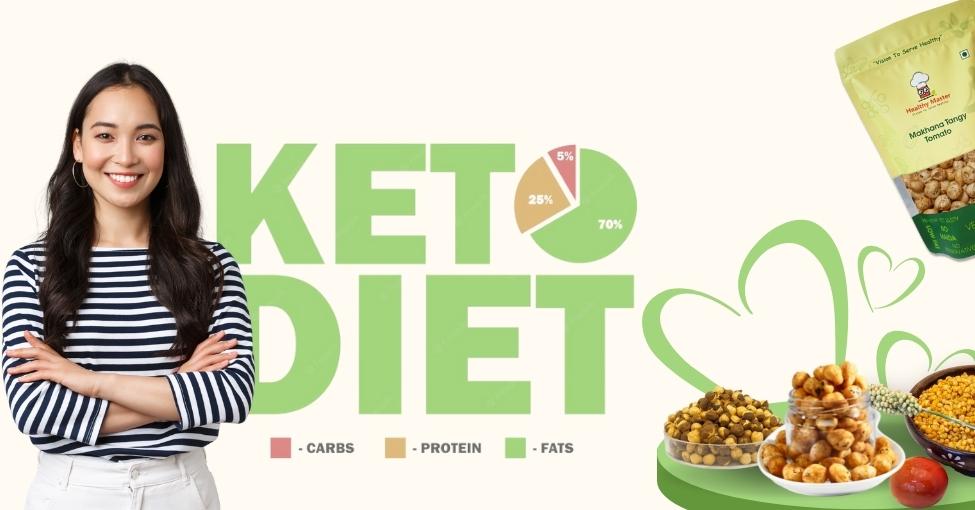Ketogenic Diet to Lose Weight and Heart Health