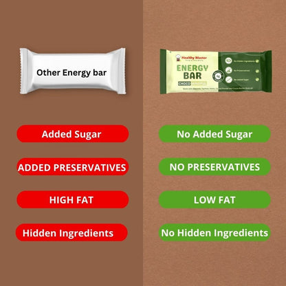 Healthy master choco energy bar vs other brands