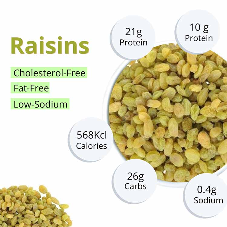 Buy Green kismis Online | Green Raisins 1kg price  - Healthy Master