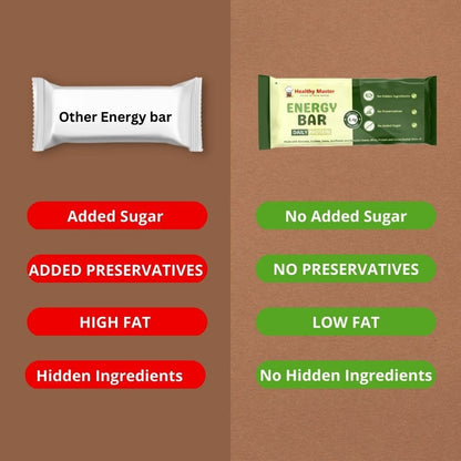 Healthy master's protein bar vs other brand