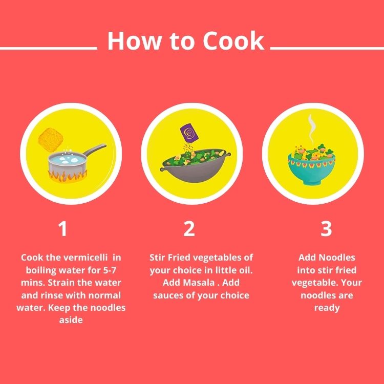 Millet Vermicelli - Healthy Master