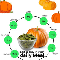 Buy Online Pumpkin Seeds, Pepita Seeds In India, Online Pumpkin Seeds Plain at Best Price India