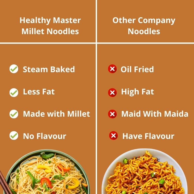 Buy Moringa Instant Noodles online - Healthy Master