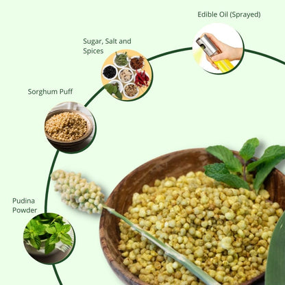 Buy Best Millet Snacks Pudina Online India, Order healthy Pudina Millet Snacks Online