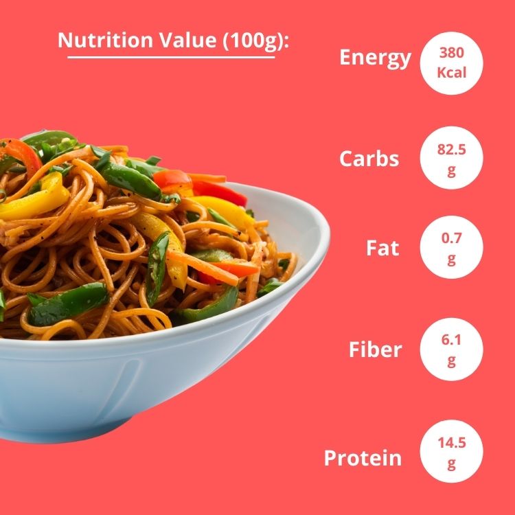 nutritions in Millet Noodle